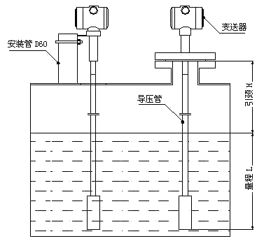 FT-HB-1-B-3F-9-9-1投入式液位.jpg